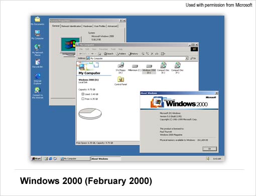 Old windows os versions download for pc